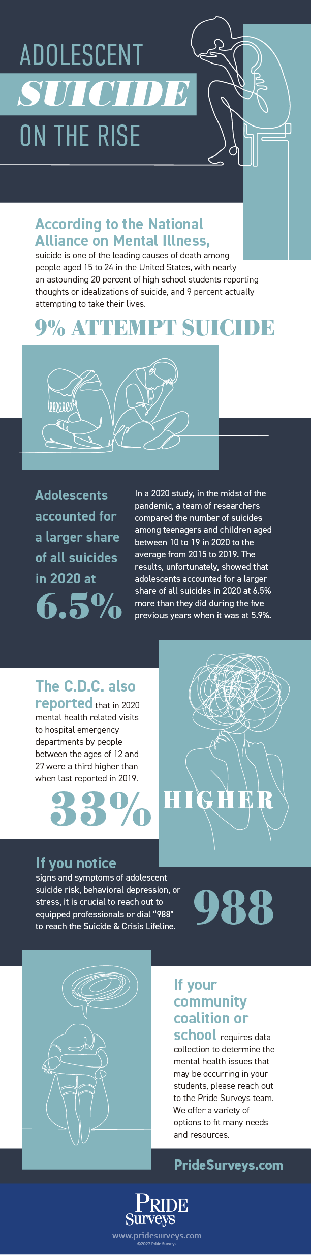 International Survey Associates National Suicide Prevention Month Resources